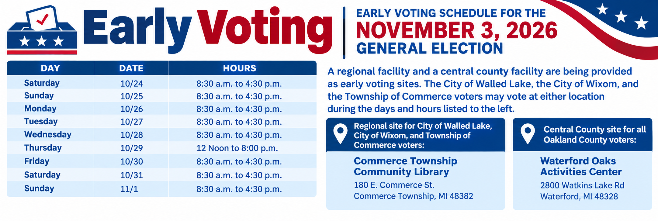 02_Early_Voting.png